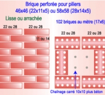 dessin brique pilier 46x46 et 58x58